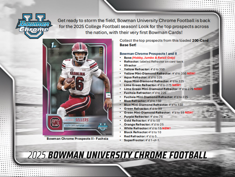 2025 Bowman Chrome University Football Mega Box