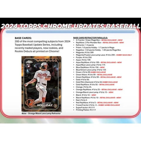 2024 Topps Chrome Update Series Baseball Breaker's Delight 10-Box Case