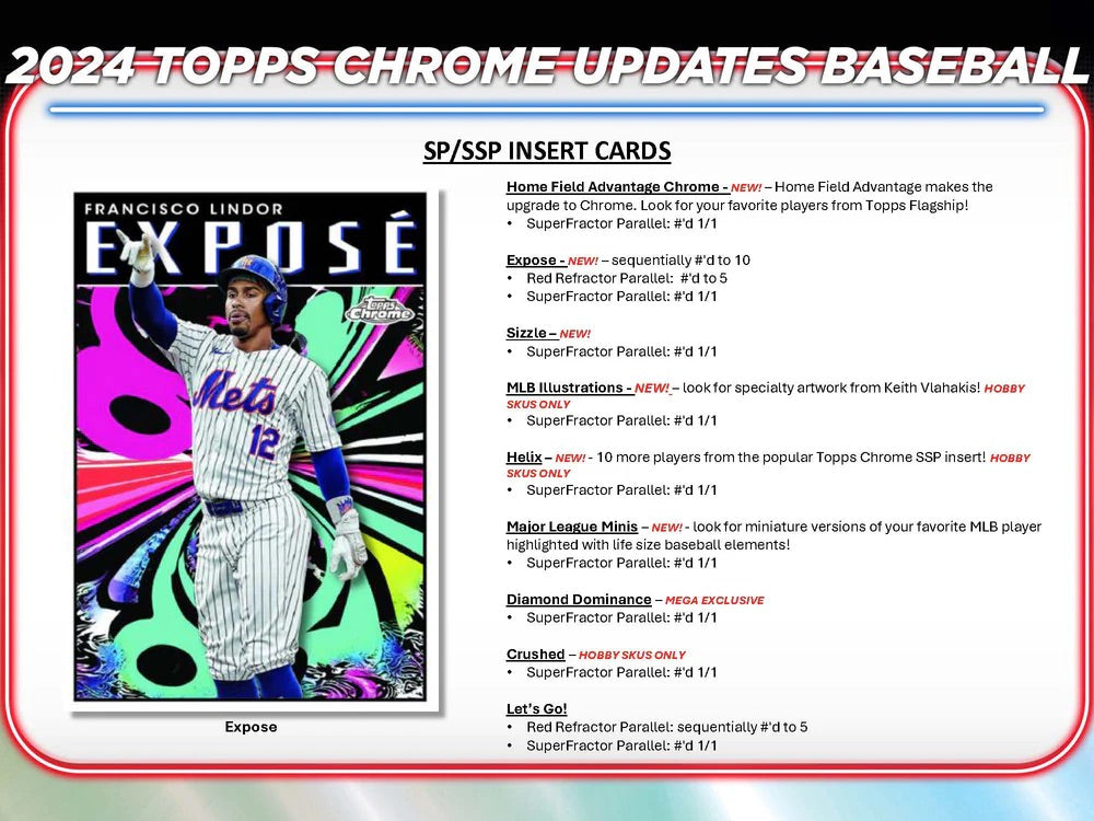 2024 Topps Chrome Update Series Baseball Breaker's Delight 10-Box Case